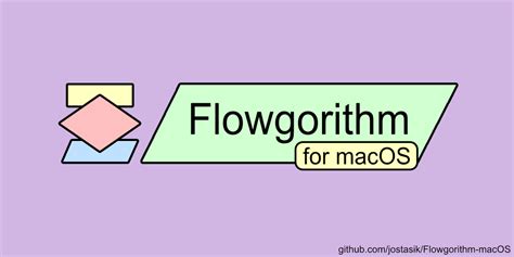 flowgorithm|flowgorithm · GitHub Topics · GitHub.